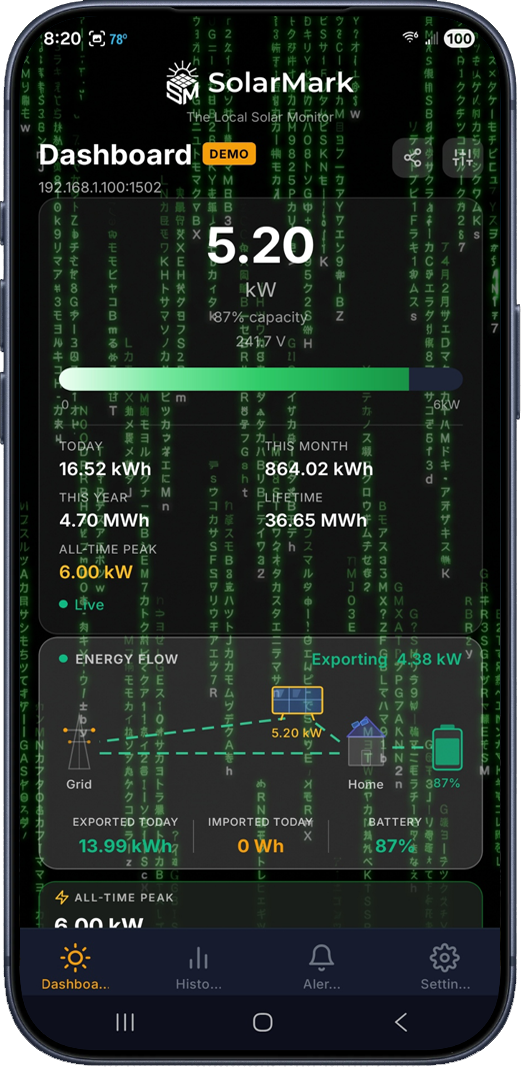 SolarMark theme showing dark dashboard with blue gauge accents