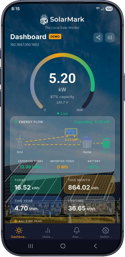 SolarMark dashboard showing live power, today's energy, savings and CO₂ avoided for a single inverter