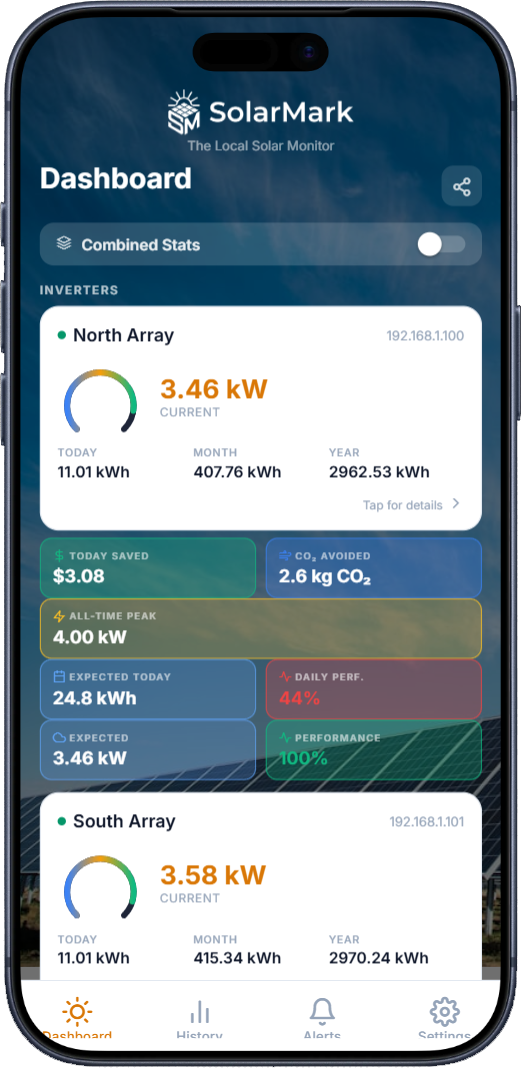 SolarMark dashboard with two inverters
