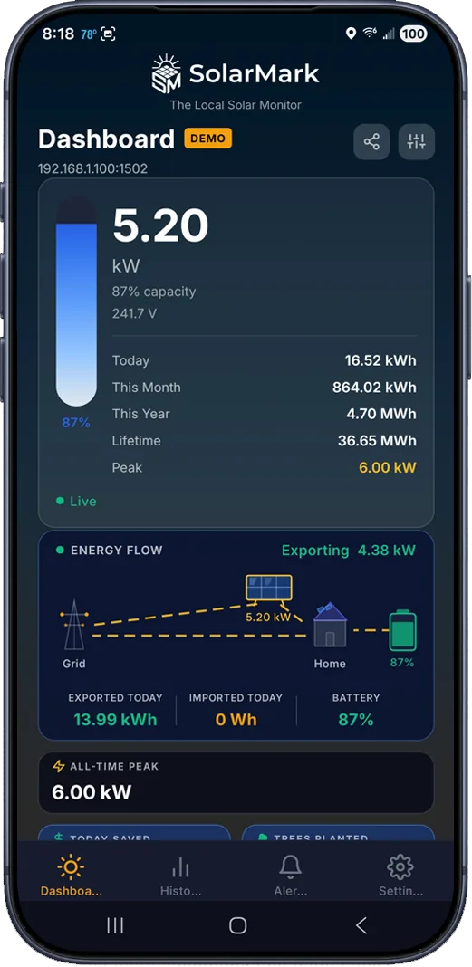 SolarMark theme showing dark dashboard with blue gauge accents